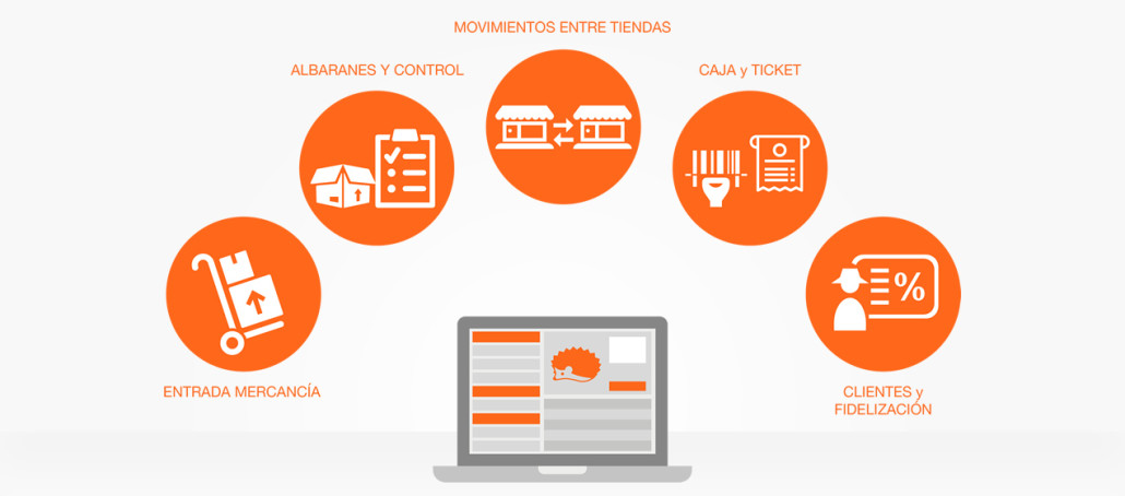 scriptcase erp españa scriptcase erp españa