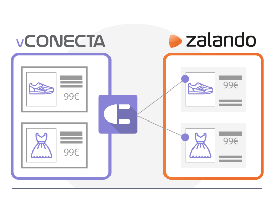 Velfix envia productos en Zalando