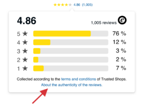 Trusted Shops normativa europea