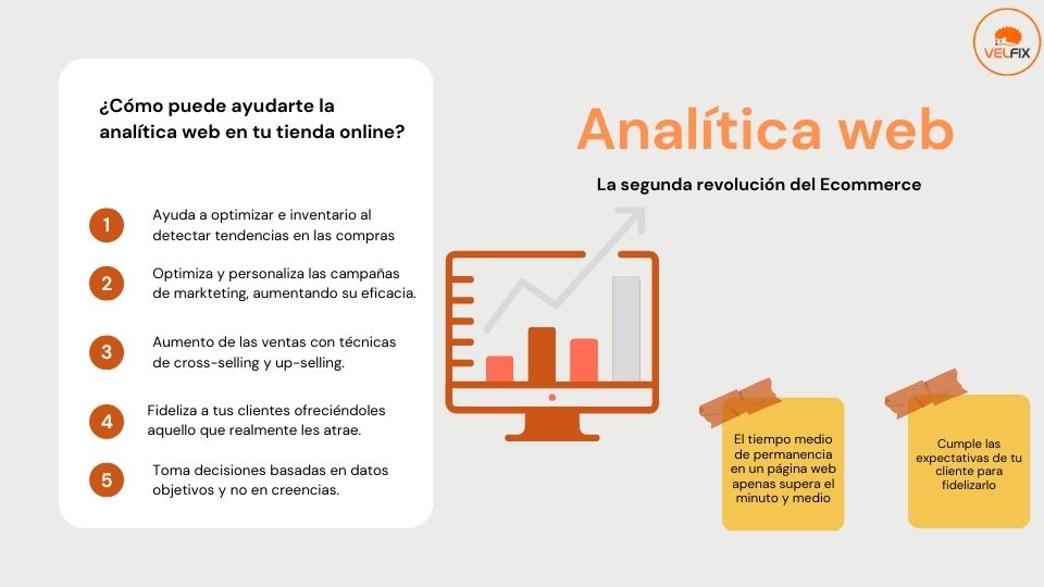 infografía analítica web