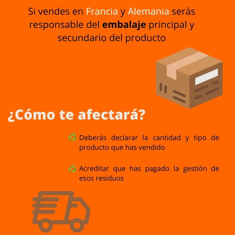 Responsabilidad del productor