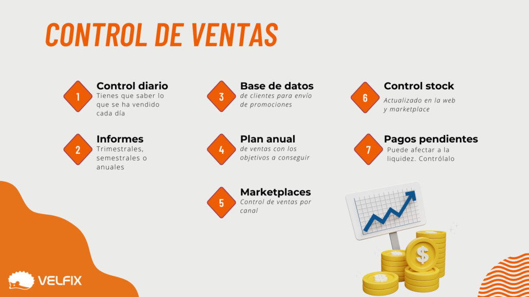 control de ventas