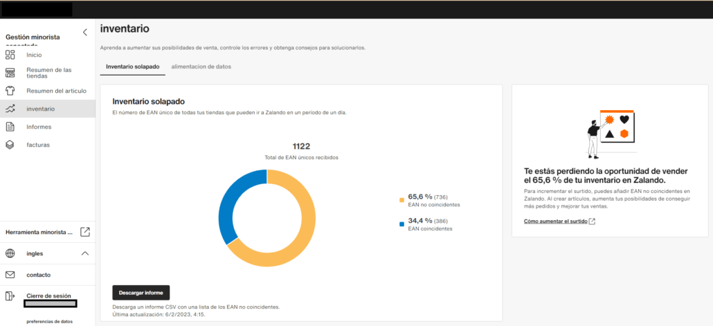 plataforma Zalando