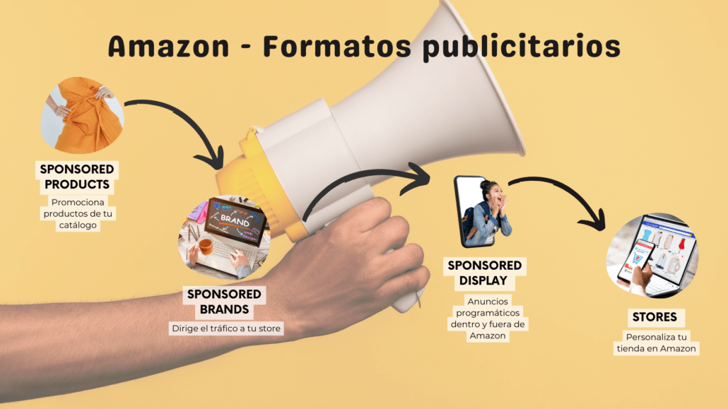 publicidad amazon