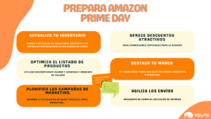 amazon prime day octubre