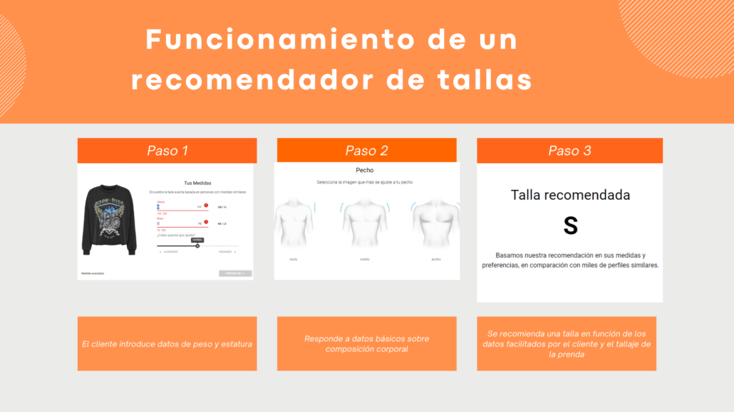 recomendador tallas usyzi