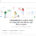 centro transparencia publicidad google