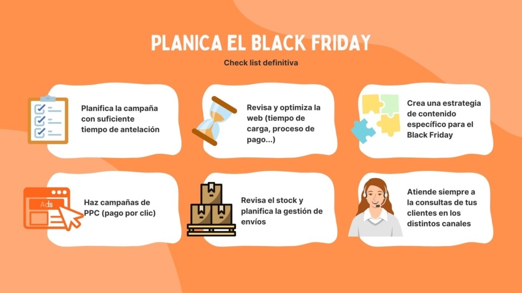 Planificar Black Friday