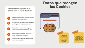 datos que recogen las cookies
