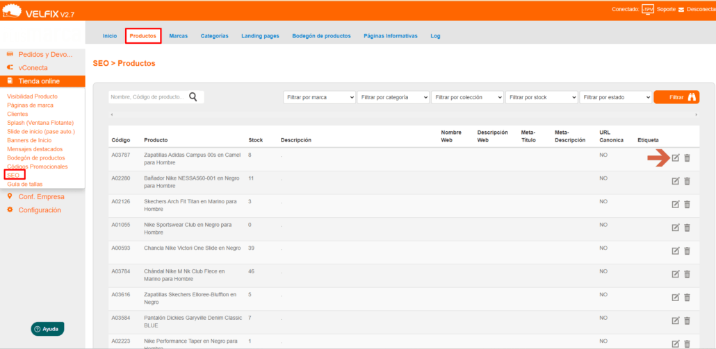 Inteligencia Artificial y SEO